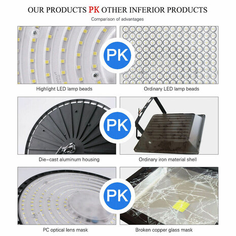 UFO LED High Bay Lighting 100W Warehouse Industrial Factory Light Lamp Low Bay