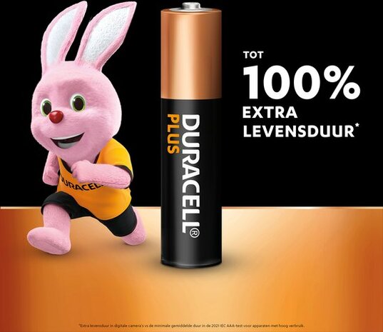 Piles alcalines AAA Duracell Plus - 6 pi&egrave;ces