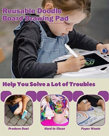 LCD Drawing Board Toy - Kids Drawing Tablet - Electronic Drum Pad Panda