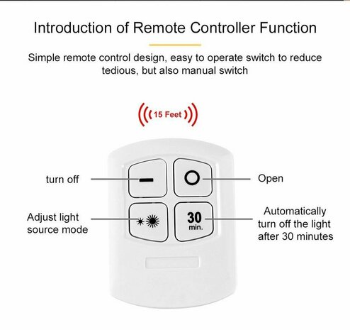 Lampes LED - 3 pi&egrave;ces avec t&eacute;l&eacute;commande - appliques sans fil - Dimmable - avec minuterie - lumi&egrave;re blanche